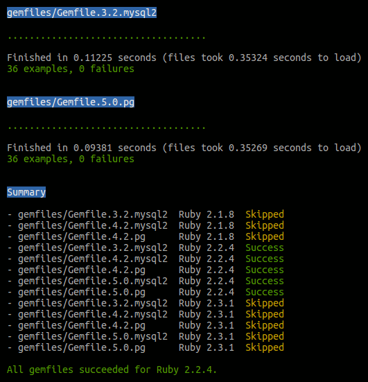 GitHub - makandra/gemika: Test example
